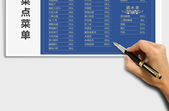 2021年家常菜點菜單