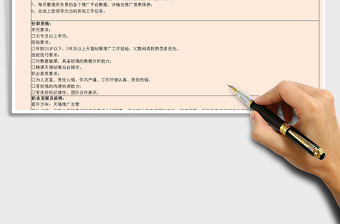 2021年天貓鉆展推廣專(zhuān)員崗位說(shuō)明書(shū)