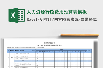 2021年人力资源行政费用预算表模板