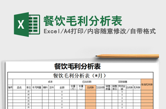 2022毛利率分析表excel