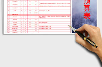 2021年裝修室內設計預算表格