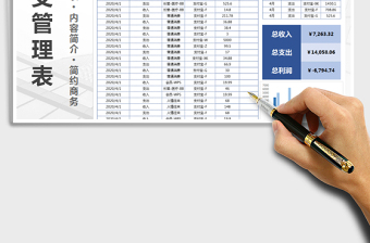 2021年收支管理表-可视化图表