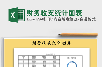 2021年財(cái)務(wù)收支統(tǒng)計(jì)圖表