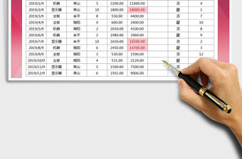 2021年客戶訂單管理明細表免費下載