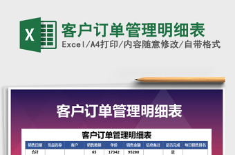 2021年客戶訂單管理明細(xì)表免費(fèi)下載