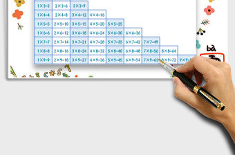 2021年99乘法口訣表
