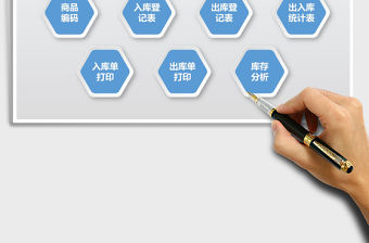 2021年產品出入庫管理系統