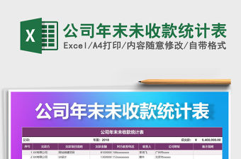 2021年公司年末未收款統計表