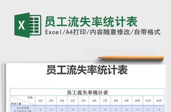 2021年員工流失率統(tǒng)計表