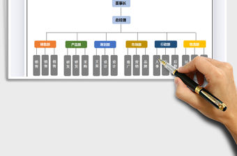 2021年組織架構(gòu)圖-公司人員結(jié)構(gòu)