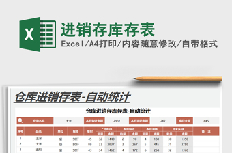 2021年進(jìn)銷存庫存表