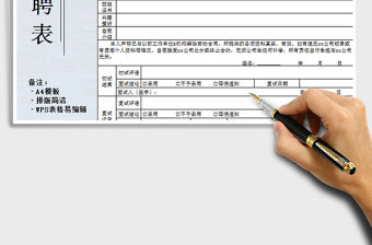 2021年員工招聘表