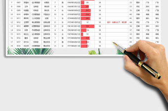 2021年公司員工花名冊（帶照片）