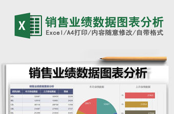 2021年銷售業績數據圖表分析
