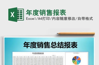 2021年年度銷售報表