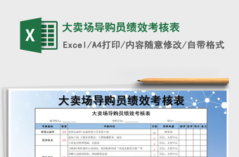 2021年大賣場導(dǎo)購員績效考核表