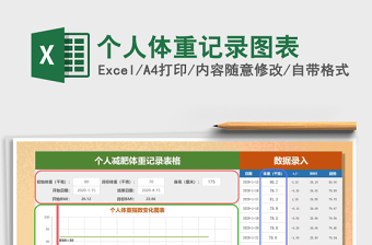 2021年個(gè)人體重記錄圖表
