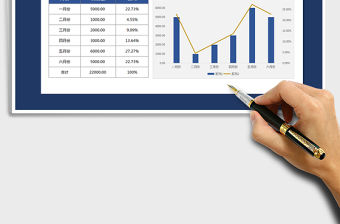 2021年半年度銷售明細表