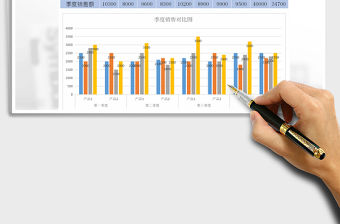 2021年連鎖店年度銷售情況表