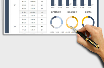 2021年可视化超市收支分析表