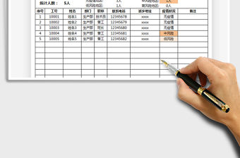 2021年春節(jié)返鄉(xiāng)調(diào)查表
