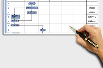 2021年物業公司客服部招標工作流程圖