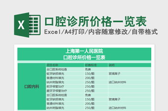 2021年口腔診所價(jià)格一覽表