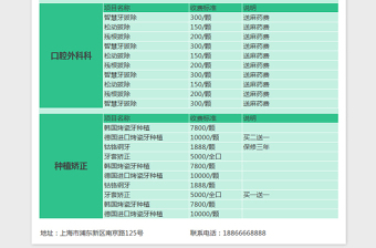 2021年口腔诊所价格一览表