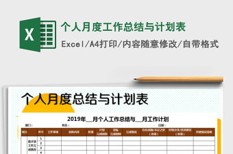 2021年個人月度工作總結與計劃表