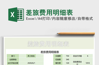 2021年差旅費用明細表
