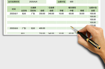 2021年差旅費用明細表