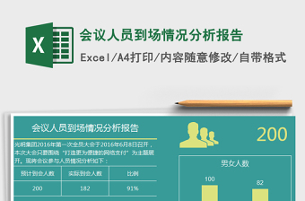 2021年會(huì)議人員到場(chǎng)情況分析報(bào)告