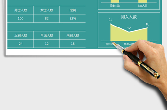 2021年會(huì)議人員到場(chǎng)情況分析報(bào)告