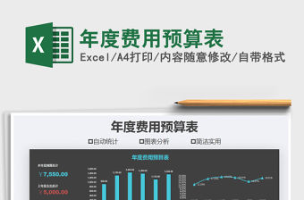 2021年年度費(fèi)用預(yù)算表