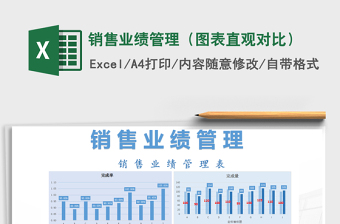 2021年銷售業(yè)績管理（圖表直觀對比）