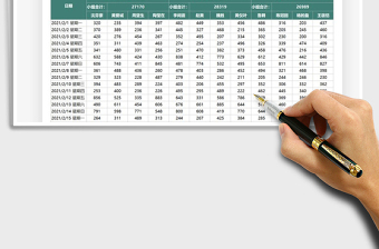 2021年营销宣传单派发数量统计表