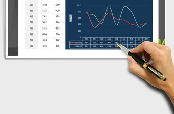 2021年兩片區銷售額1至9月對比漸變折線圖