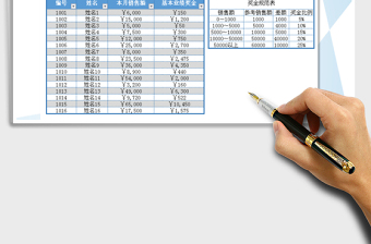 2021年工资表-销售提成奖金计算表