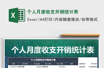 2021年個人月度收支開銷統計表