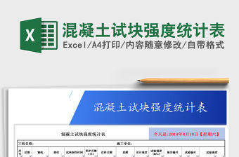 2021年混凝土試塊強度統計表