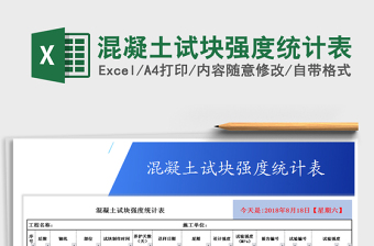 2021年混凝土試塊強度統(tǒng)計表