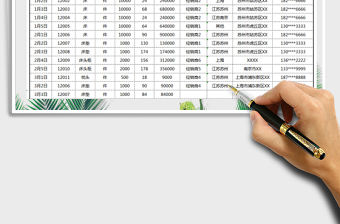 2021年銷售財(cái)務(wù)系統(tǒng)表免費(fèi)下載