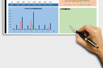 2021年銷售上半年業績銷量分析