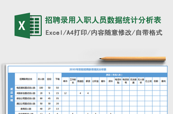 2021年招聘录用入职人员数据统计分析表