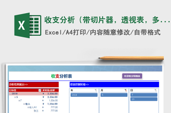 2021年收支分析（帶切片器，透視表，多維度自由分析）