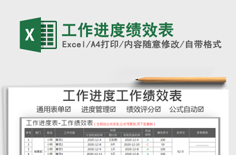 2021年工作進(jìn)度績(jī)效表