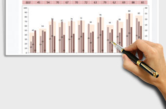 2021年銷售商品利潤分析表
