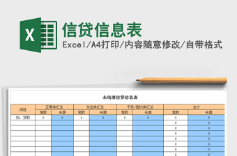 2021年信貸信息表