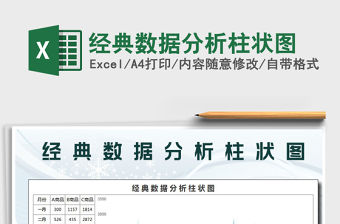 2021年經典數據分析柱狀圖