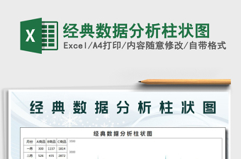 2021年經(jīng)典數(shù)據(jù)分析柱狀圖